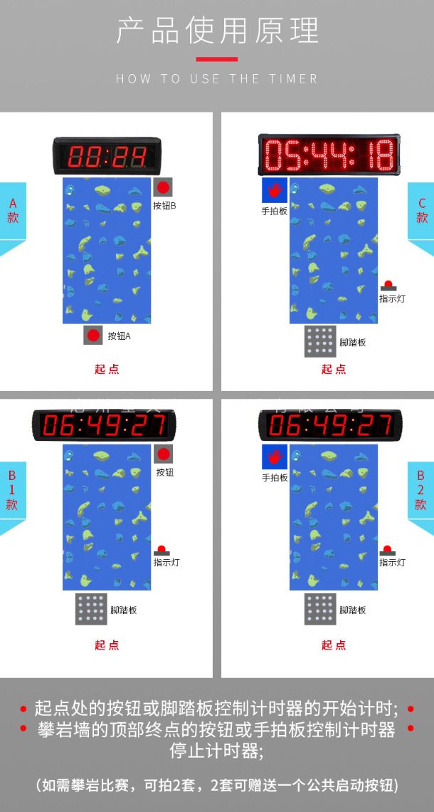 攀岩比赛专用计时器