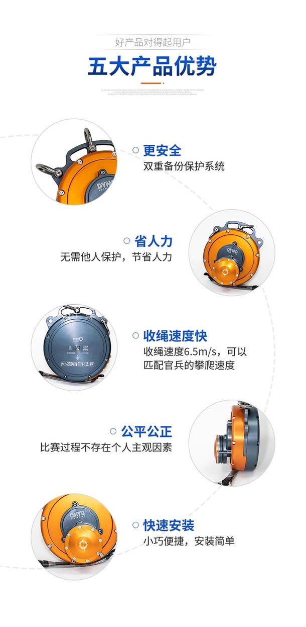 高空缓降器安装示意图